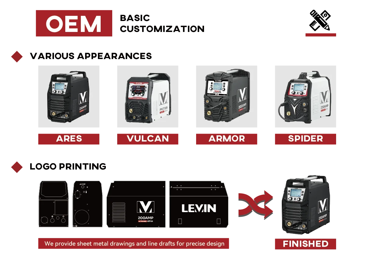 MSLEVIN OEM ODM XTRAMIG Synerg - Tig Welder Machine recensie en prijs