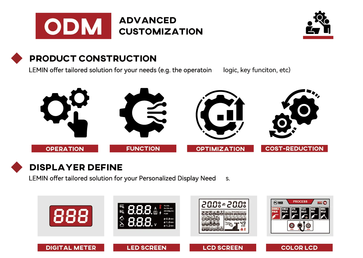 MSLEVIN OEM ODM XTRAMIG Synerg - Tig Welder Machine recensie en prijs